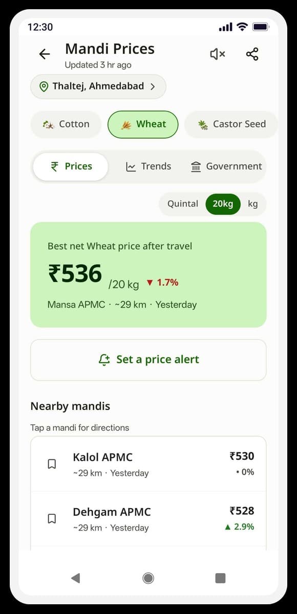बेचने से पहले भाव जानें