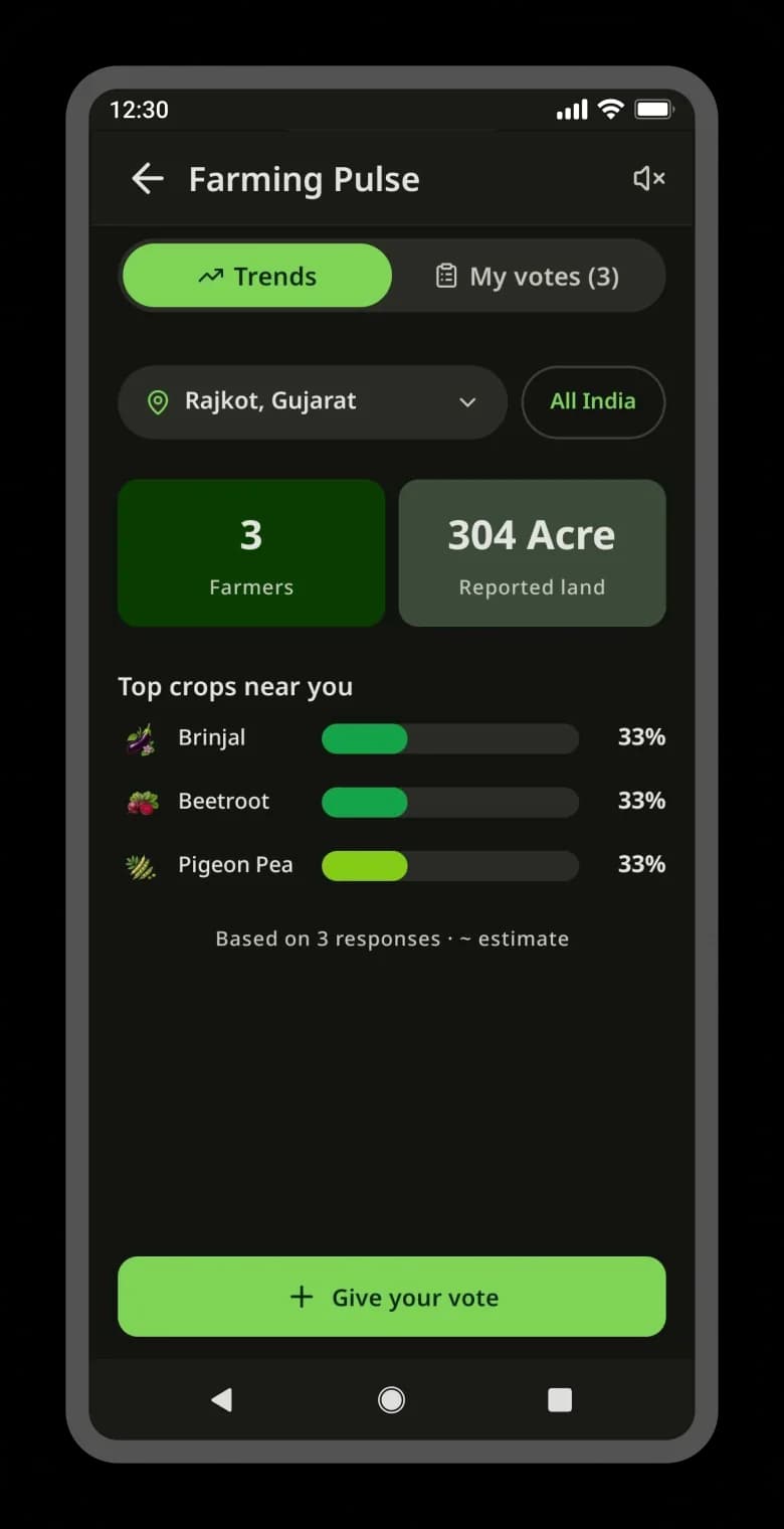 फार्मिंग पल्स — Khetiyaar app screen